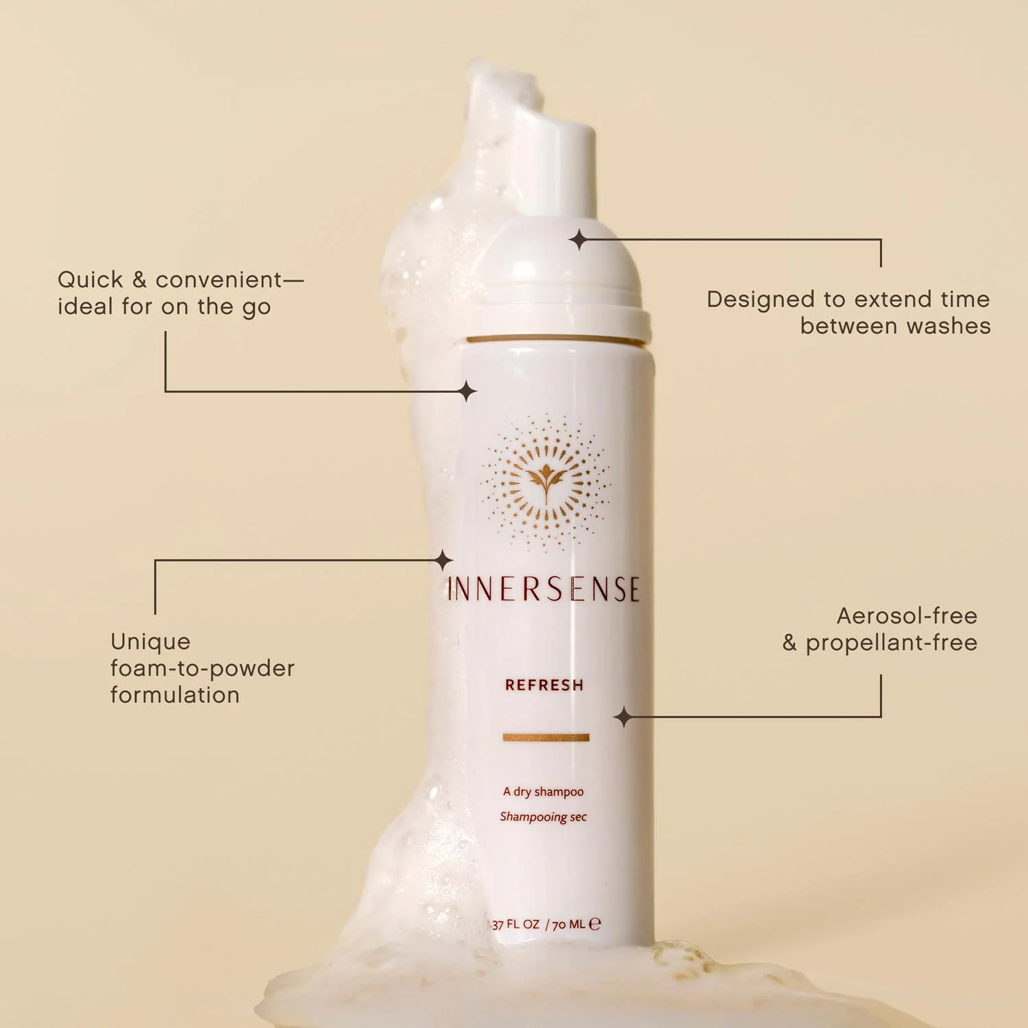 Refresh Dry Shampoo - Image 3